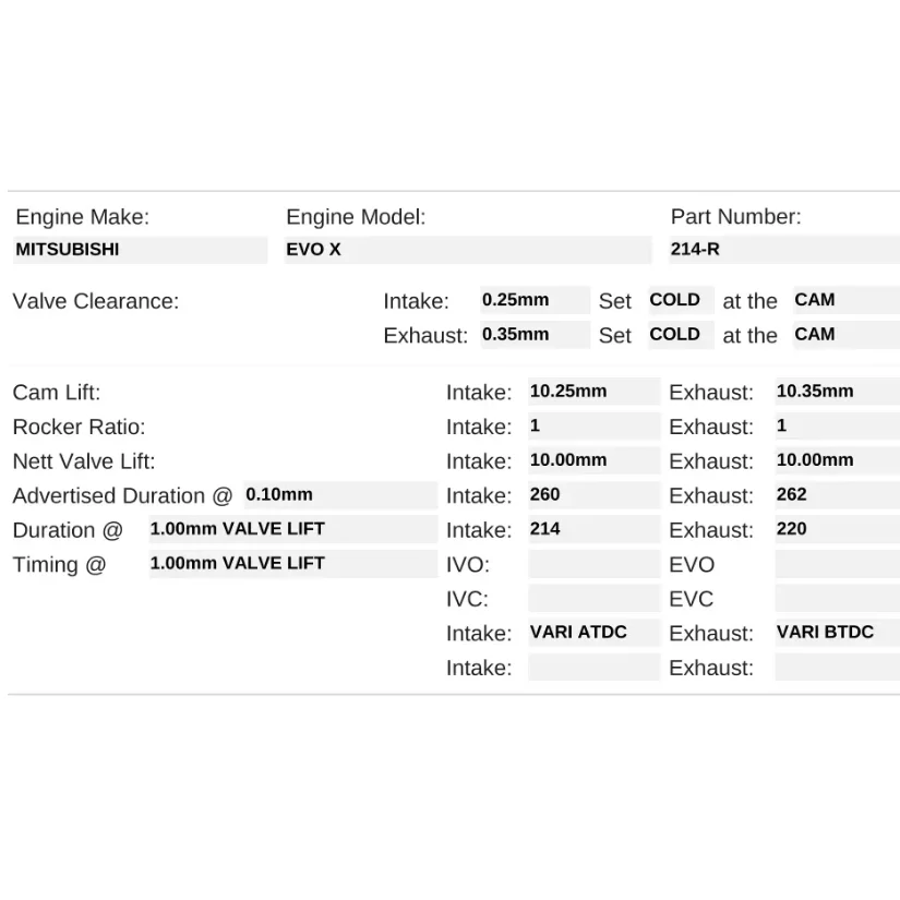 Kelford Cams 260-254/262 Rally Cams Misubishi 4B11T EVO X - Image 3