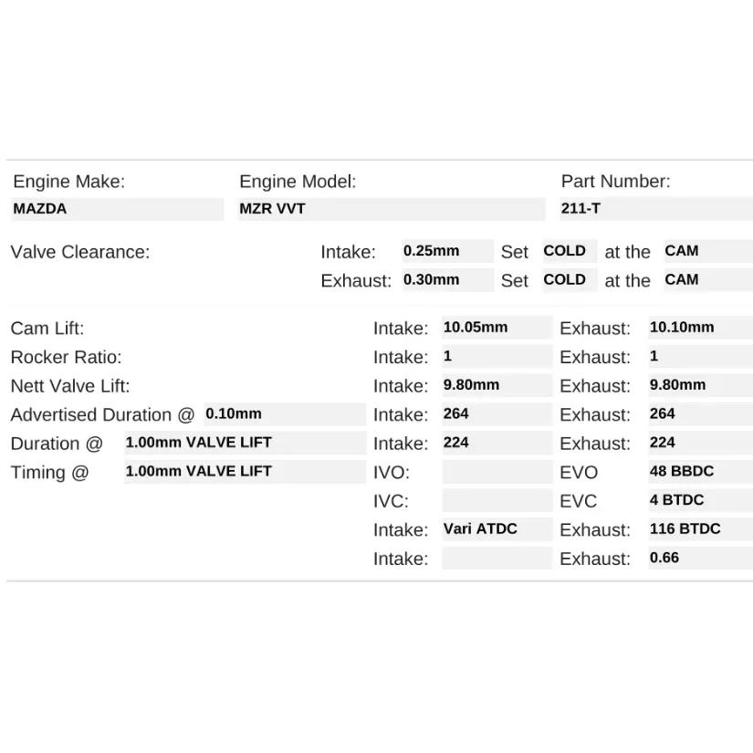 Kelford Cams 264/264 Stage 1 Cams Mazda MZR 2.0l LF-VE Turbo - Image 2