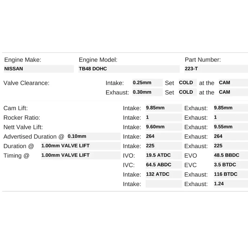 Kelford Cams 264/264 Stage 1 Road/Track Cams Nissan TB48DE Turbo - Image 2