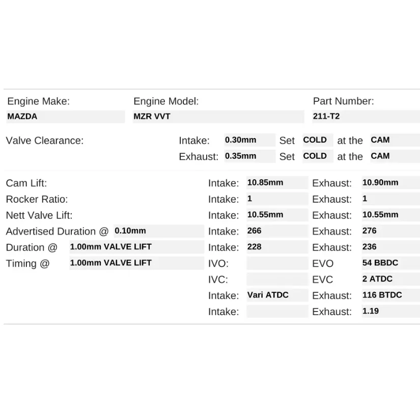 Kelford Cams 266/276 Stage 2 Performance Cams Mazda MZR 2.0l LF-VE Turbo - Image 2