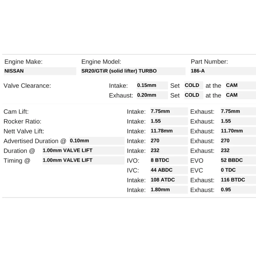 Kelford Cams 270/270 Performance Cams Nissan SR20DET GTi-R RNN14 Turbo - Image 2