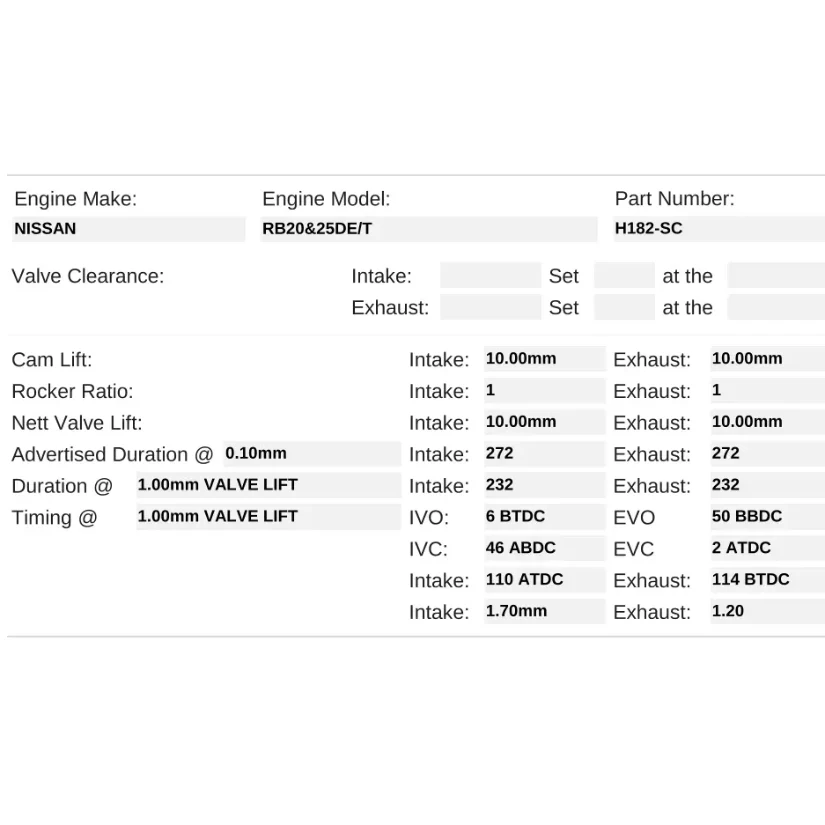 Kelford Cams 272-264/272 Performance Road/Drift Cams Nissan RB20DET RB25DET R31 R32 - Image 2