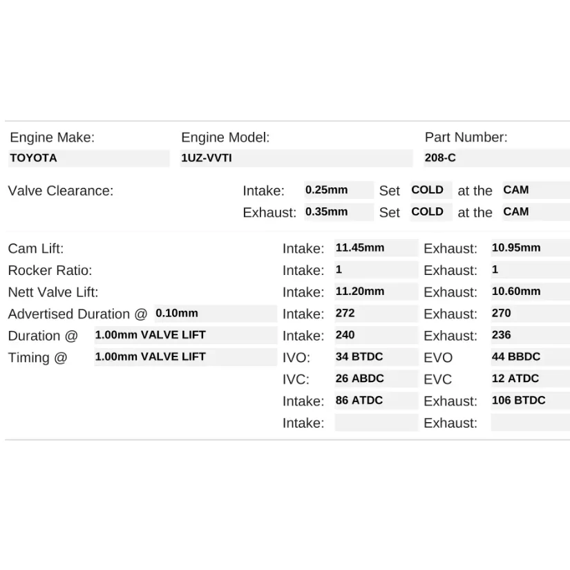 Kelford Cams 272/270 Race Cams Toyota 1UZ-3UZ VVTI NA - Image 2