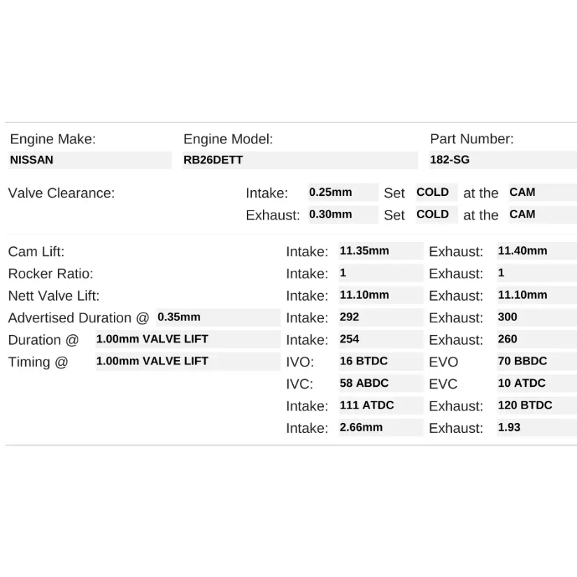 Kelford Cams 282-288/300 Split Lobe High Lift Drag Race Cams Nissan RB26DETT R32 R33 (Mech) - Image 2