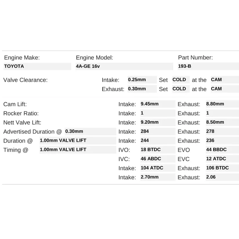 Kelford Cams 284/278 Rally/Circuit Cams Toyota 4A-GE 16V Stock Shim - Image 2