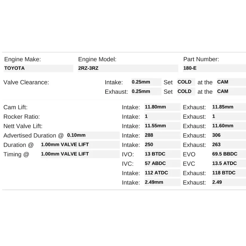 Kelford Cams 288/306 High Lift Drag Race Cams Toyota 2RZ 3RZ Tacoma Turbo - Image 2