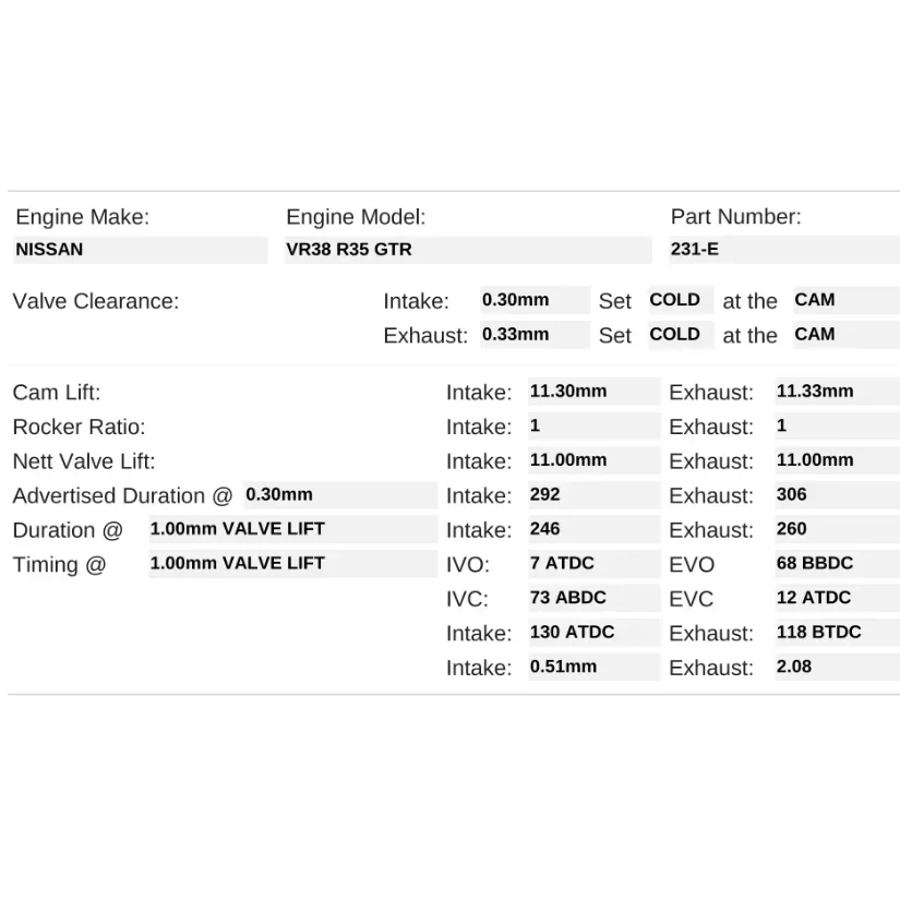 Kelford Cams 292/306 Pro Drag Race Cams Nissan VR38DETT R35 GT-R - Image 2