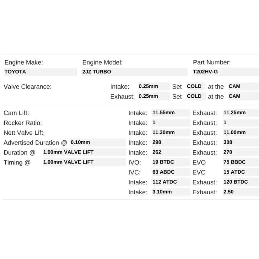 Kelford Cams 298/308 High Velocity 2800bhp Cams Toyota 2JZ-GTE Turbo - Image 2